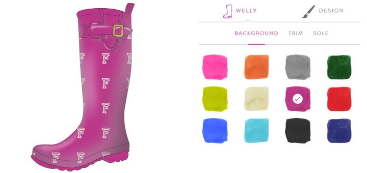 Our own attempt at an FSD-themed Joules welly design